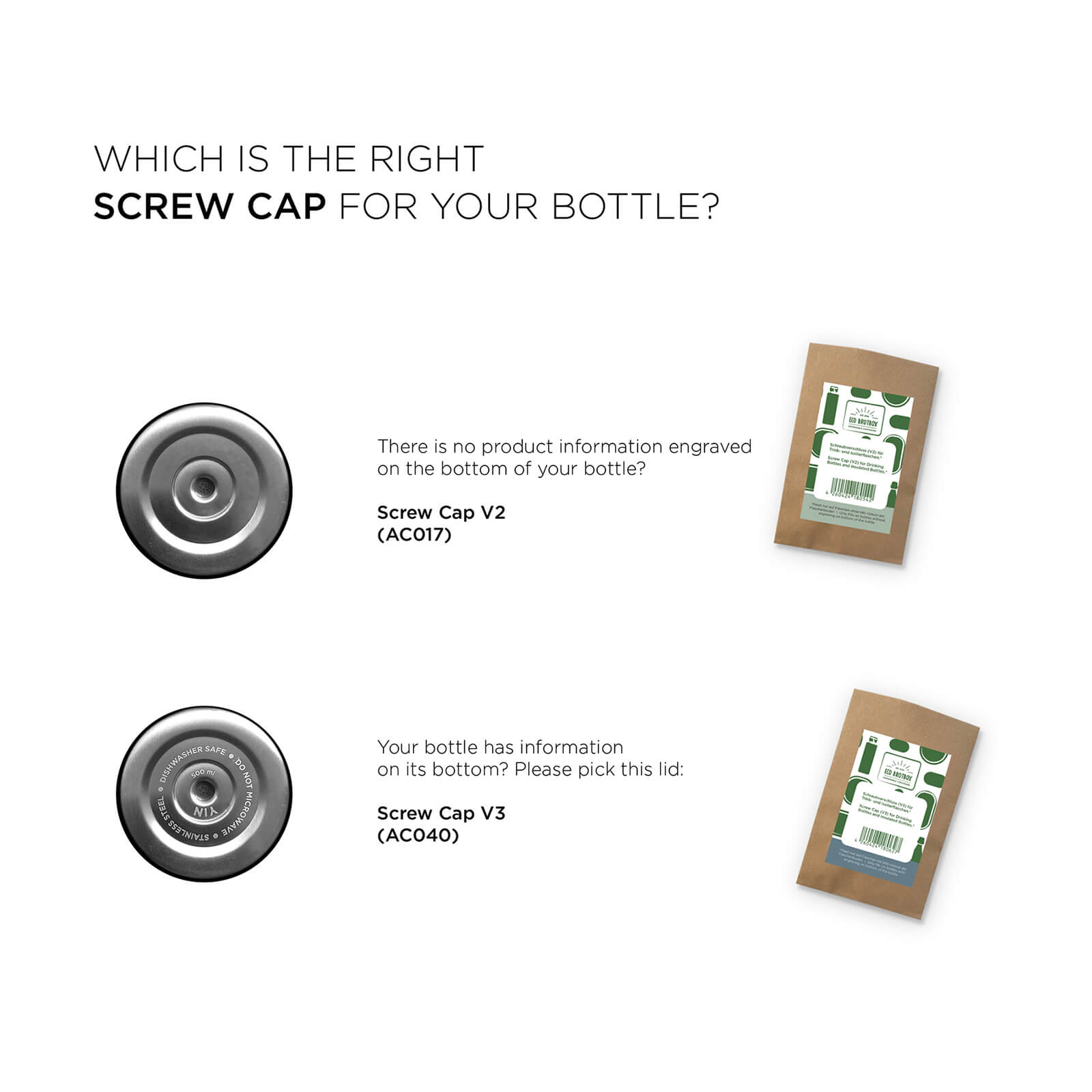 Which lid fits your bottle?