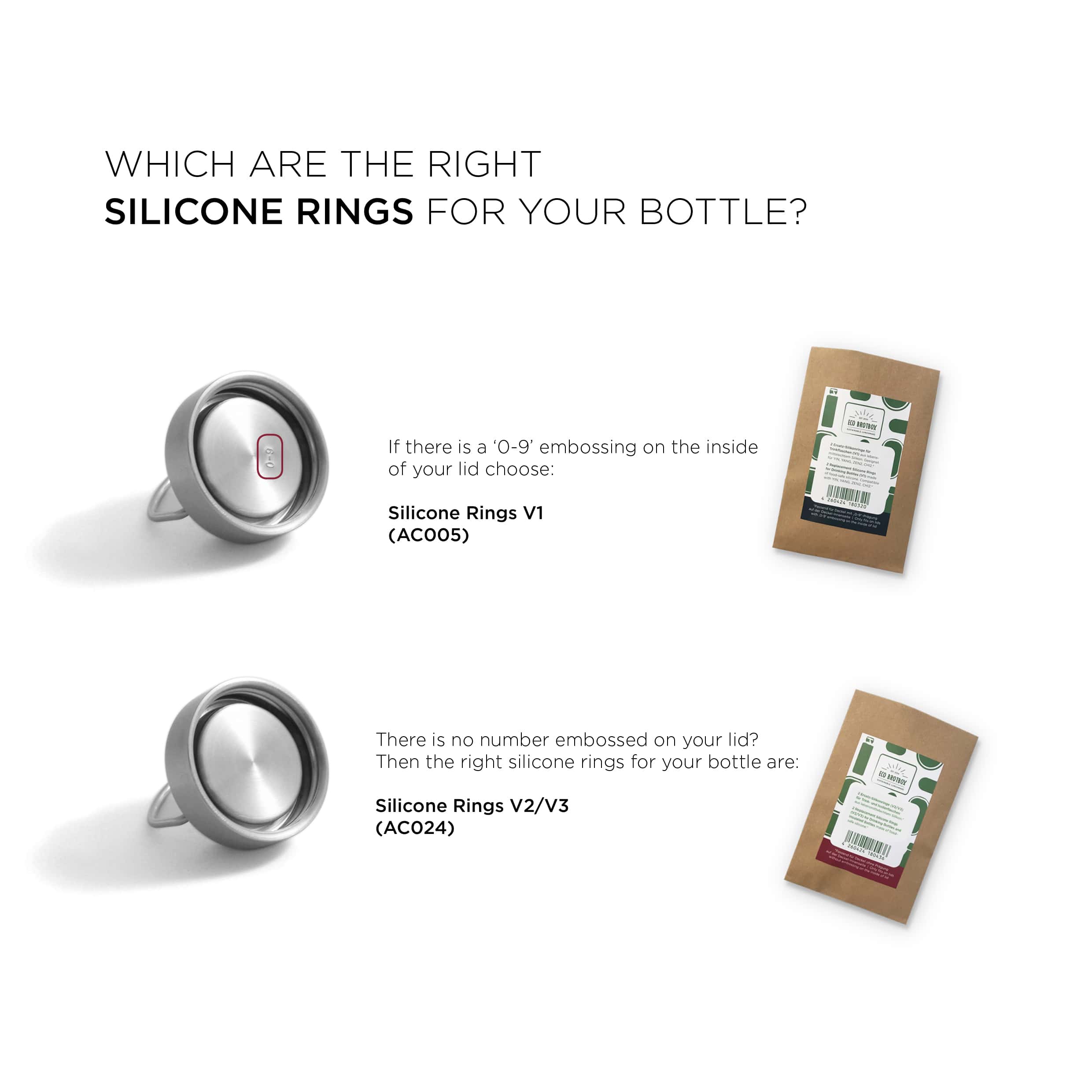 Which silicone ring fits your bottle?